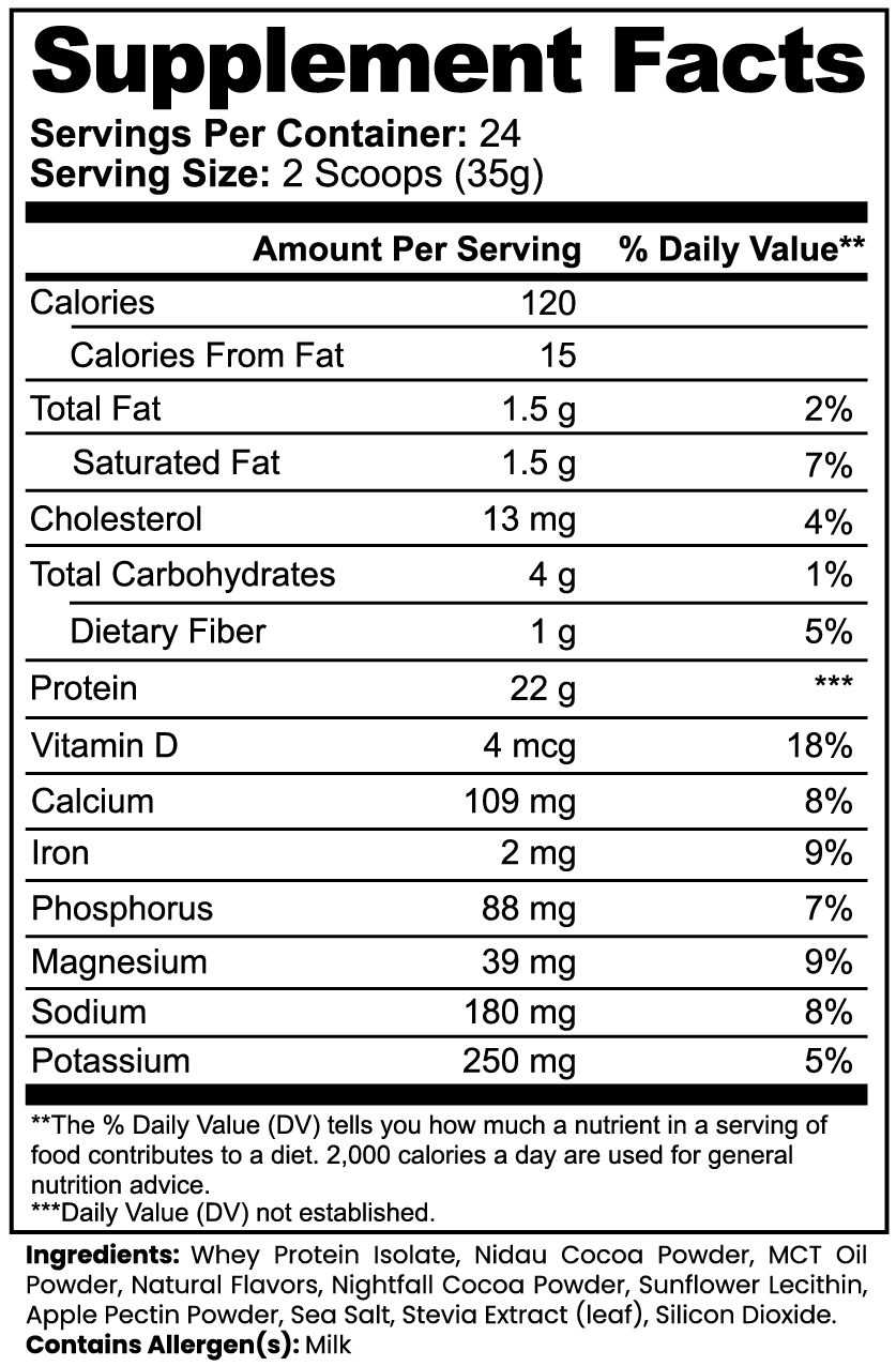 MainSupps Whey Protein Isolate (Chocolate)