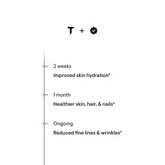 THORNE Collagen Plus - Collagen Peptides Powder with Nicotinamide Riboside and Clinically Studied Ingredients for Skin Texture and Moisture - Healthy Skin, Hair, and Nails* - 17.5 Oz - 30 Servings