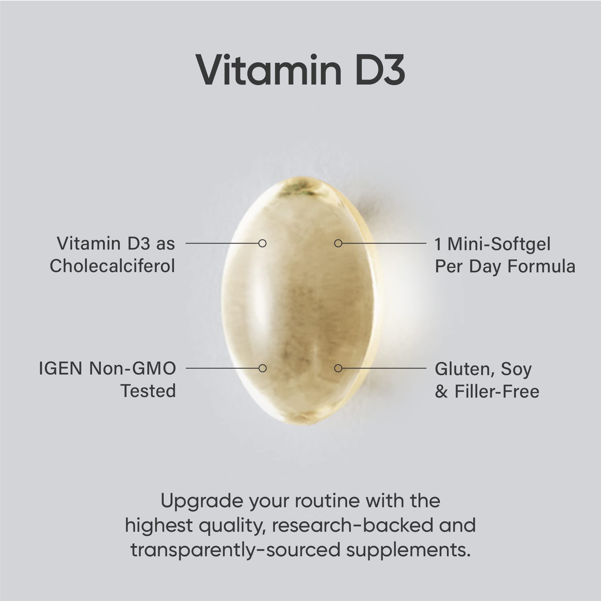 Sports Research Vitamin D3 5000iu (125mcg) with Coconut Oil ~ High Potency Vitamin D for Immune & Bone Support ~ Non-GMO Verified, Gluten & Soy Free (360 Mini-Liquid Softgels)