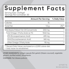 Sports Research Triple Strength Omega 3 Fish Oil Supplement - EPA & DHA Fatty Acids from Wild Alaskan Pollock - Heart, Brain & Immune Support for Adults, Men & Women - 1250 mg Capsules (30 ct)