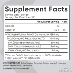 Sports Research Triple Strength Omega 3 Fish Oil - Burpless Fish Oil Supplement w/EPA & DHA Fatty Acids from Single-Source Wild Alaskan Pollock - 1250 mg, 180 ct